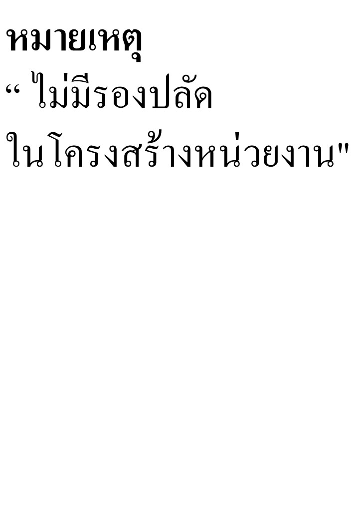 ไม่พบรูป