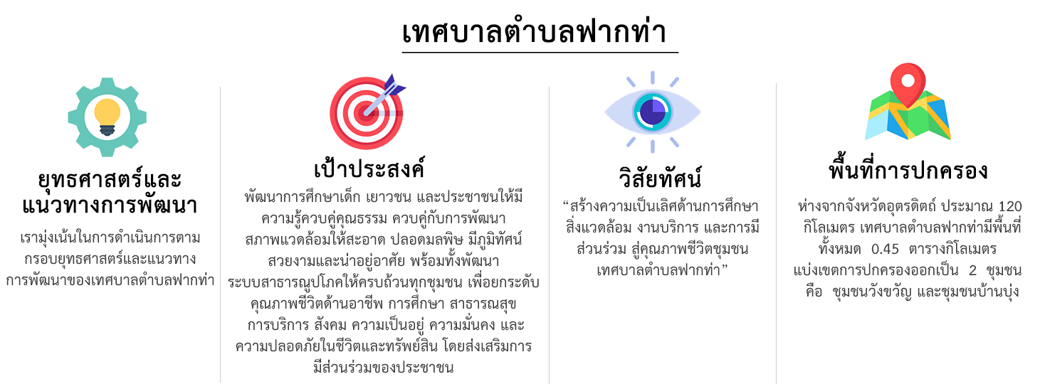 ยุทธศาสตร์